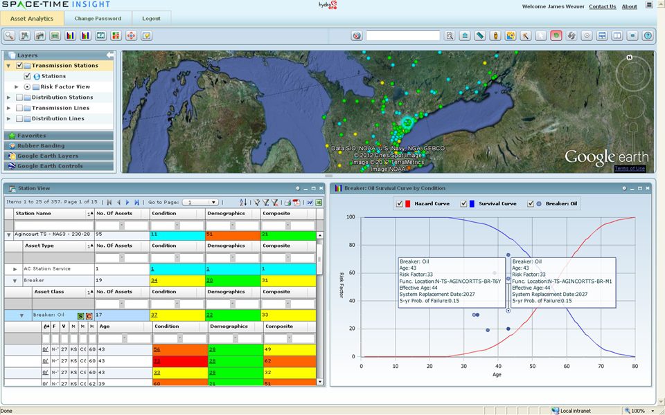 Situational Intelligence Aids Preparation for the Next Sandy