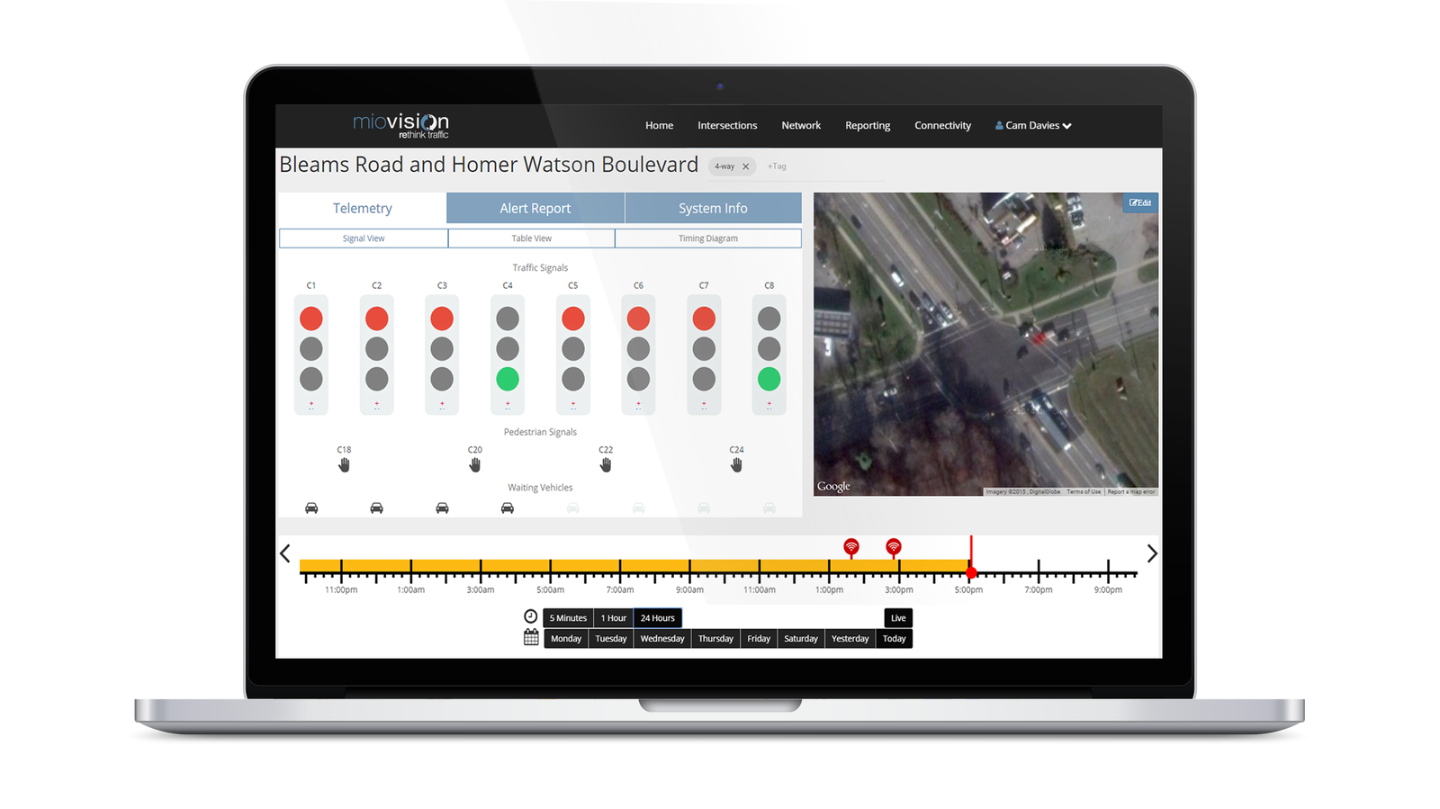 Connected Traffic—Learning from Smartphones to Develop Smart Cities