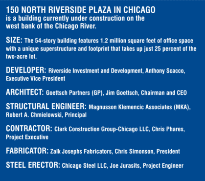 150N_Project_Details