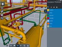 BIM Processes Are Impossible to Ignore