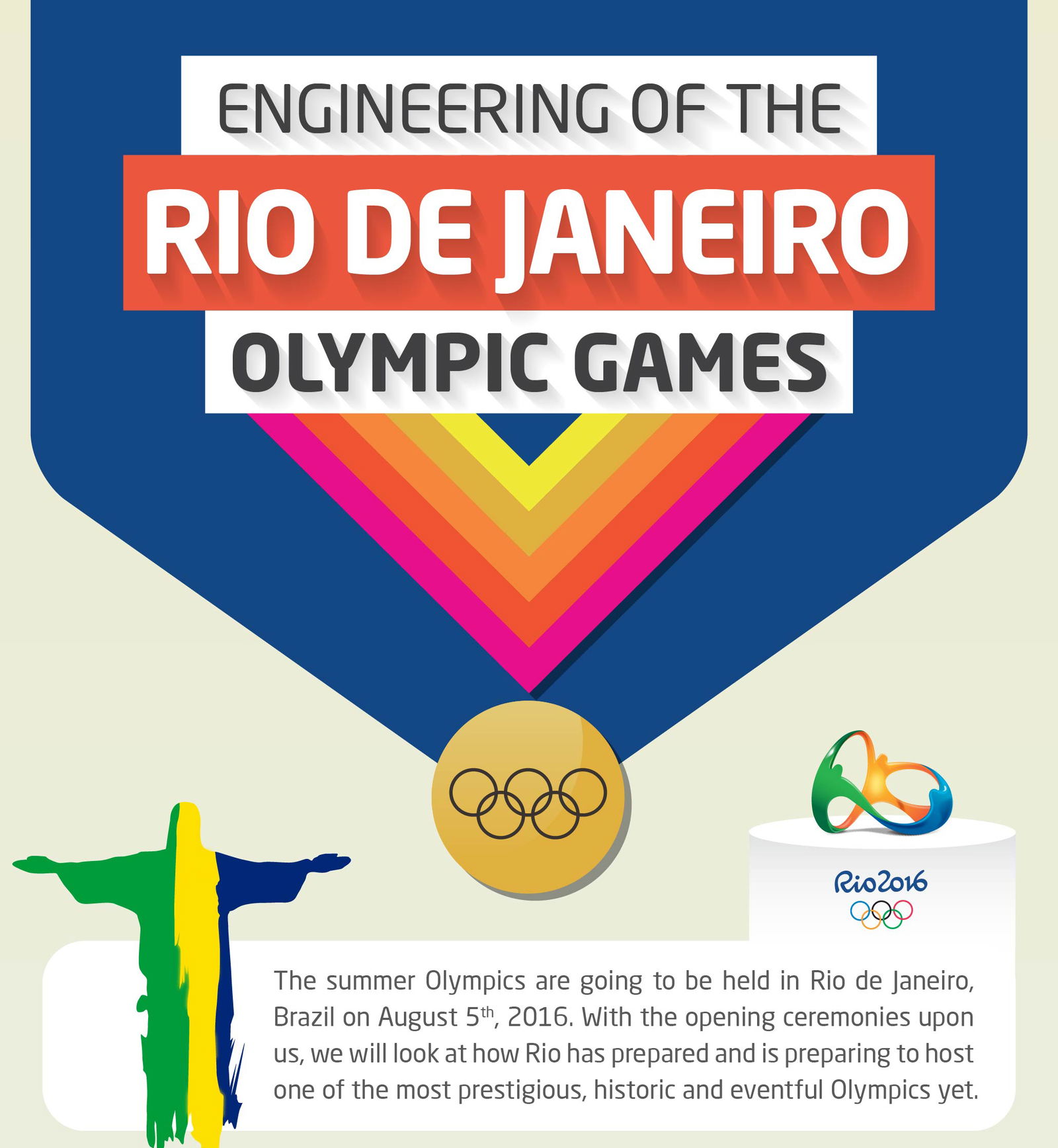 Engineering the Olympic Games in Rio