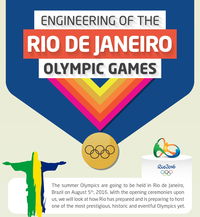 Engineering the Olympic Games in Rio