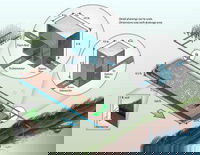 Bringing Life Back to Dead Zones