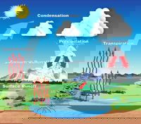 Esri Maps NOAA’s National Water Model 