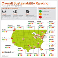 New York City Earns Most Sustainable U.S. City