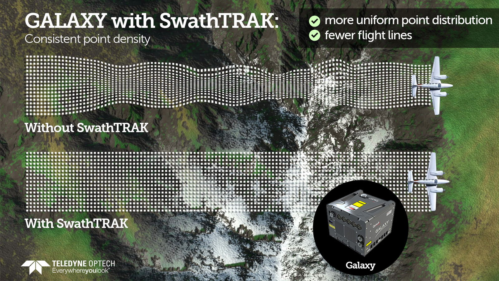 Teledyne Optech Announces New Efficiency Enhancement for ALTM Galaxy Wide-Area Lidar Mapping Sensor