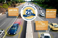 USDOT's ITS Joint Program Office Celebrates 25th Anniversary