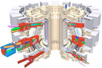 Amec Foster Wheeler to Work on Simulator to Validate ITER Reactor and Train Operators