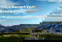 2016 a Record Year for Renewables, Latest IRENA Data Reveals