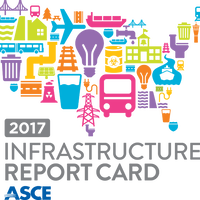 America's Infrastructure Scores a  D+