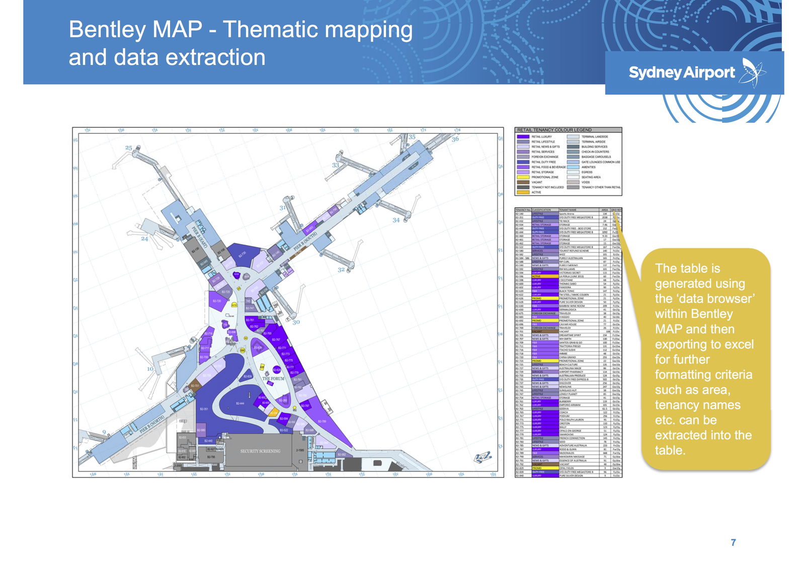 Engineered Solutions: Sydney Airport Optimizes Multidiscipline Collaboration with Infrastructure Facilities Management System
