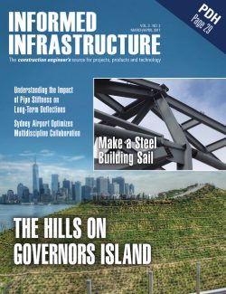 March – April 2017 Table of Contents