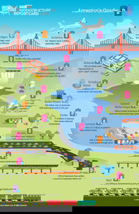 March – April 2017 TRENDS