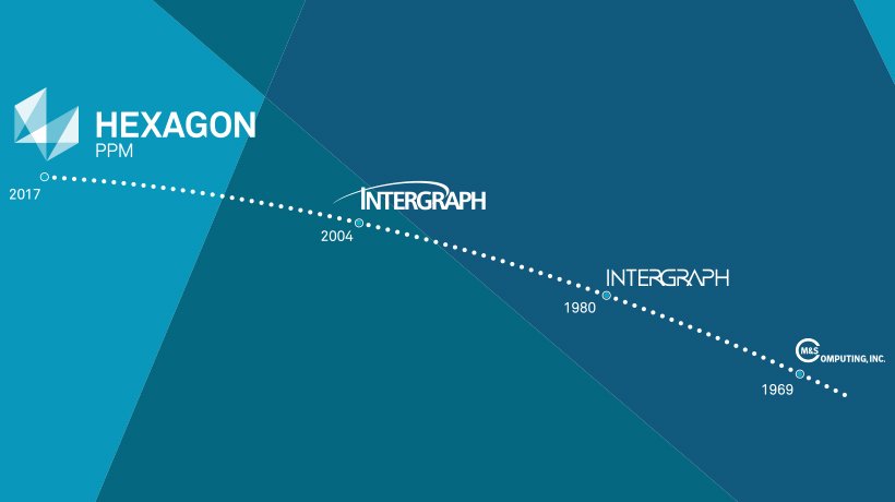 Hexagon PPM is the New Brand for Intergraph Process, Power & Marine