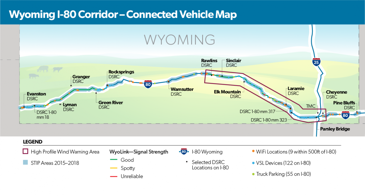 Connecting Vehicles and Infrastructure in Wyoming