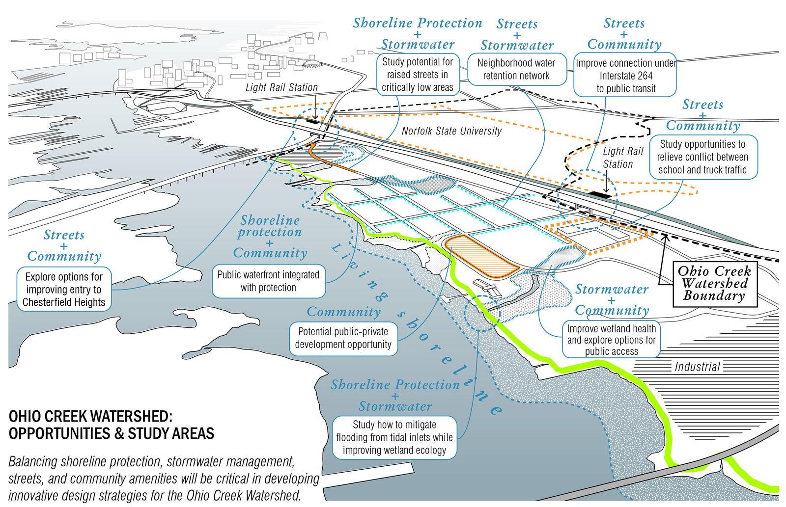Norfolk, Virginia, Enlists Arcadis to Design Stormwater Flood Protections