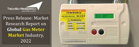 Global Gas Meter Market to Surpass $ 4.2 Billion by 2022
