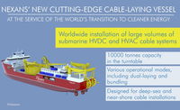 Nexans' New Cable-Laying Vessel to Bring More Clean Energy to the World