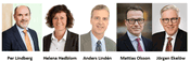 Atlas Copco Announces the Management Team of Epiroc – The Company Planned to be Dividended out in 2018