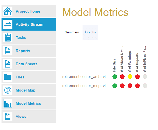 IMAGINiT Clarity 2018.1 Now Available for Revit, Collaboration for Revit and Revit Server