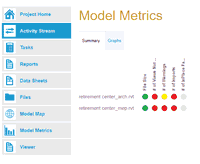IMAGINiT Clarity 2018.1 Now Available for Revit, Collaboration for Revit and Revit Server