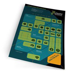 Pipeline Renewal Technologies Offers New Sewer Rehab Cutter Bit Selection Poster