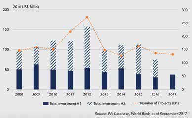 November – December 2017 TRENDS