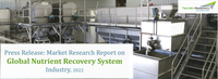 Nutrient Recovery Systems Market to Grow at 20% Until 2022