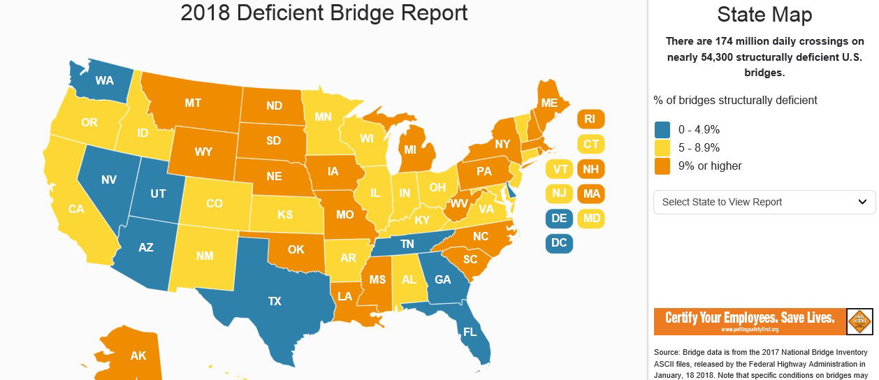 Over 54,000 American Bridges Structurally Deficient, Analysis of New Federal Data Shows