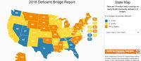 Over 54,000 American Bridges Structurally Deficient, Analysis of New Federal Data Shows