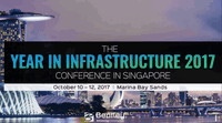 Is Asia Now the Center of Gravity for Infrastructure