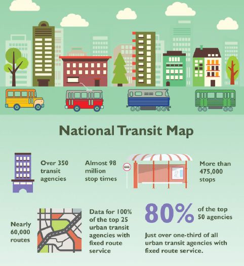 January – February 2018 TRENDS