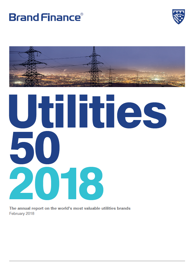 State Grid Electrifies Utilities Brand Ranking