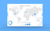 The Evolution of Wind Power in 2017