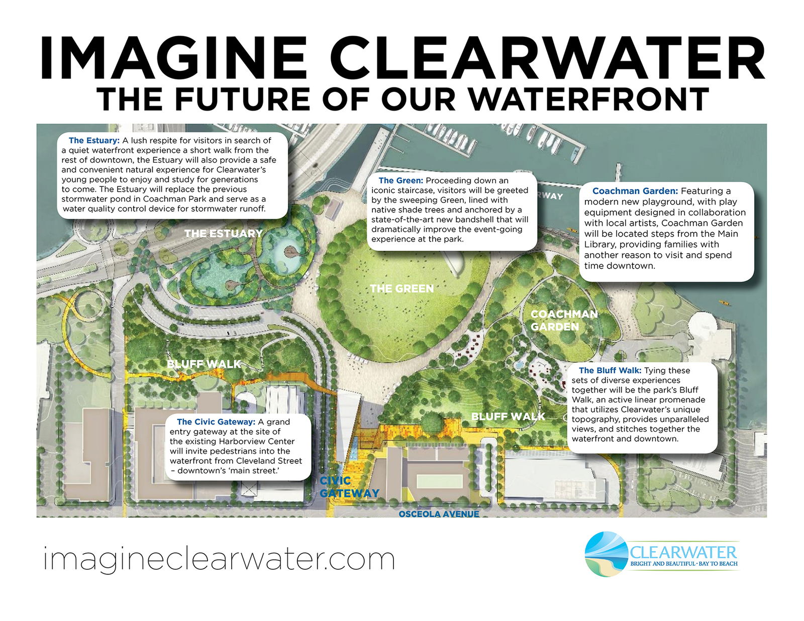 The Stantec Team is Making Progress on the Imagine Clearwater Downtown Revitalization Project