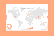 The Evolution of Solar Power in 2017
