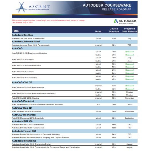 ASCENT Announces Autodesk 2019 Courseware Roadmap
