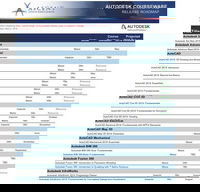 ASCENT Announces Autodesk 2019 Courseware Roadmap