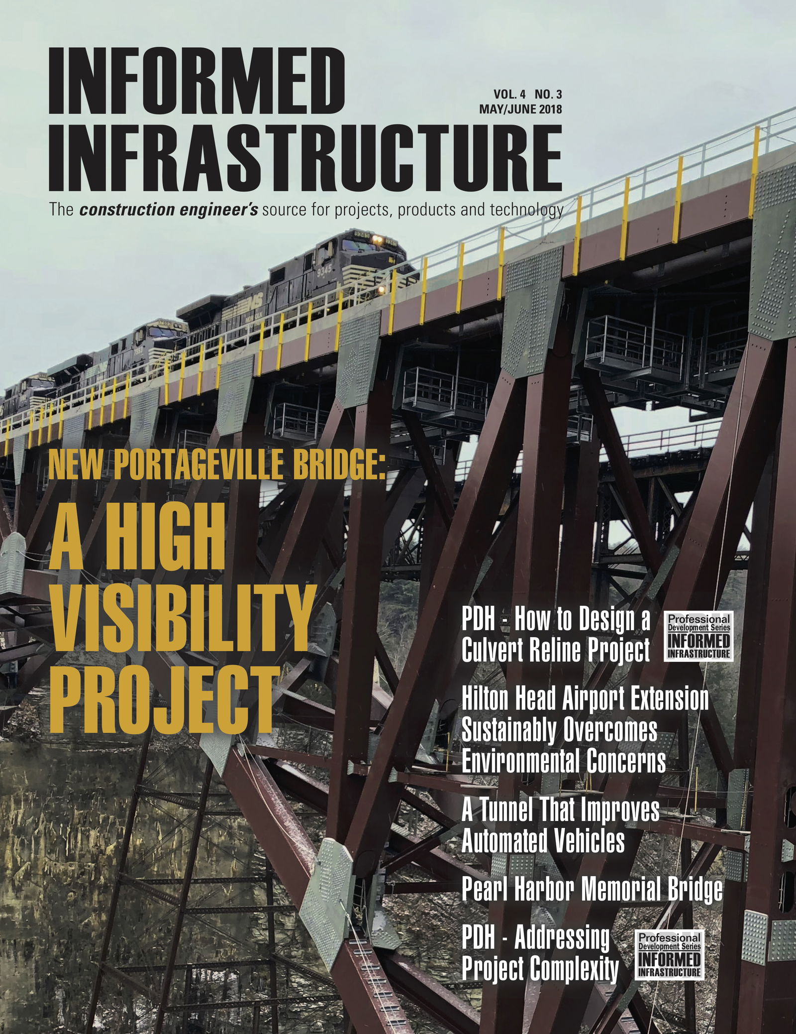 May – June 2018 Table of Contents