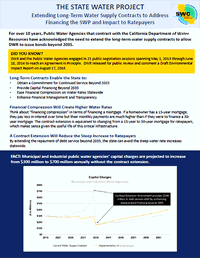 SWC Fact Sheet on Extending Long-Term Water Supply Contracts