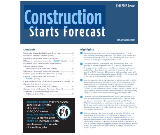 ConstructConnect’s U.S. Construction Starts Summer Forecast Shows Construction Starts Rose by 1.4% Year-on-Year in Q2 2018