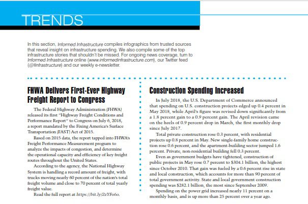 July – August 2018 TRENDS