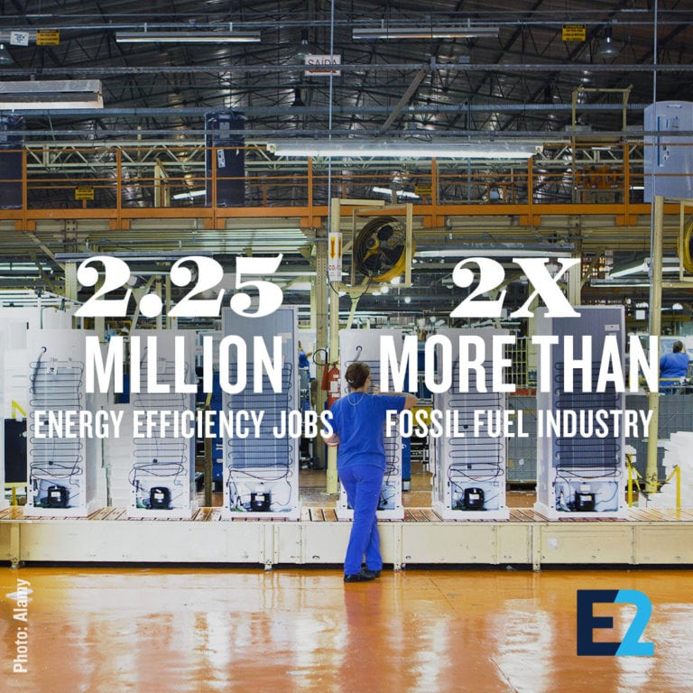 REPORT: Energy Efficiency Employs 2.25 Million Americans