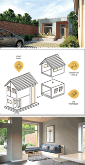 Startup 'Module' Constructs First Expandable, Energy Efficient Home Using Passive House Principles