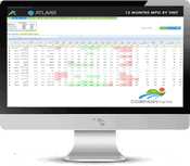 Fleet Advantage Unveils ATLAAS Unified With Enhancements To Its Award-Winning Analytics Software Platform