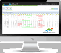 Fleet Advantage Unveils ATLAAS Unified With Enhancements To Its Award-Winning Analytics Software Platform