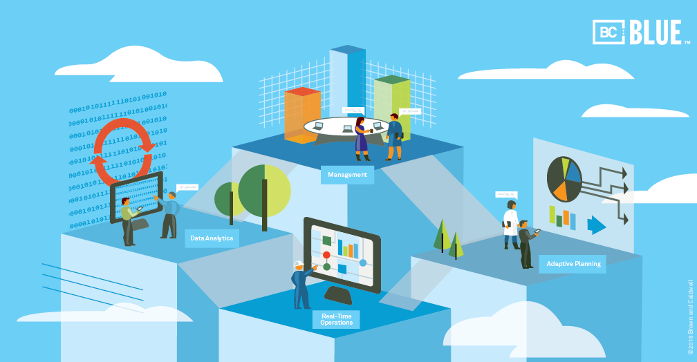 Brown and Caldwell Strengthens Smart Utility Offering with BC Blue