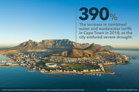 Cape Town Leads the Way to Drought-proof Water Tariffs