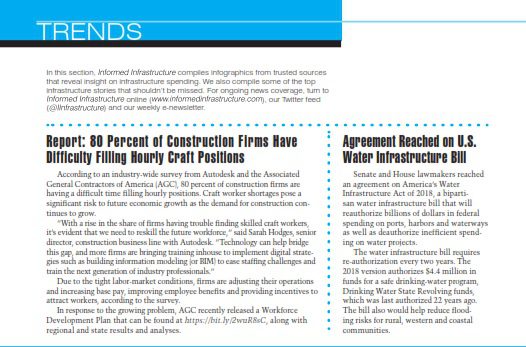 September - October 2018 TRENDS