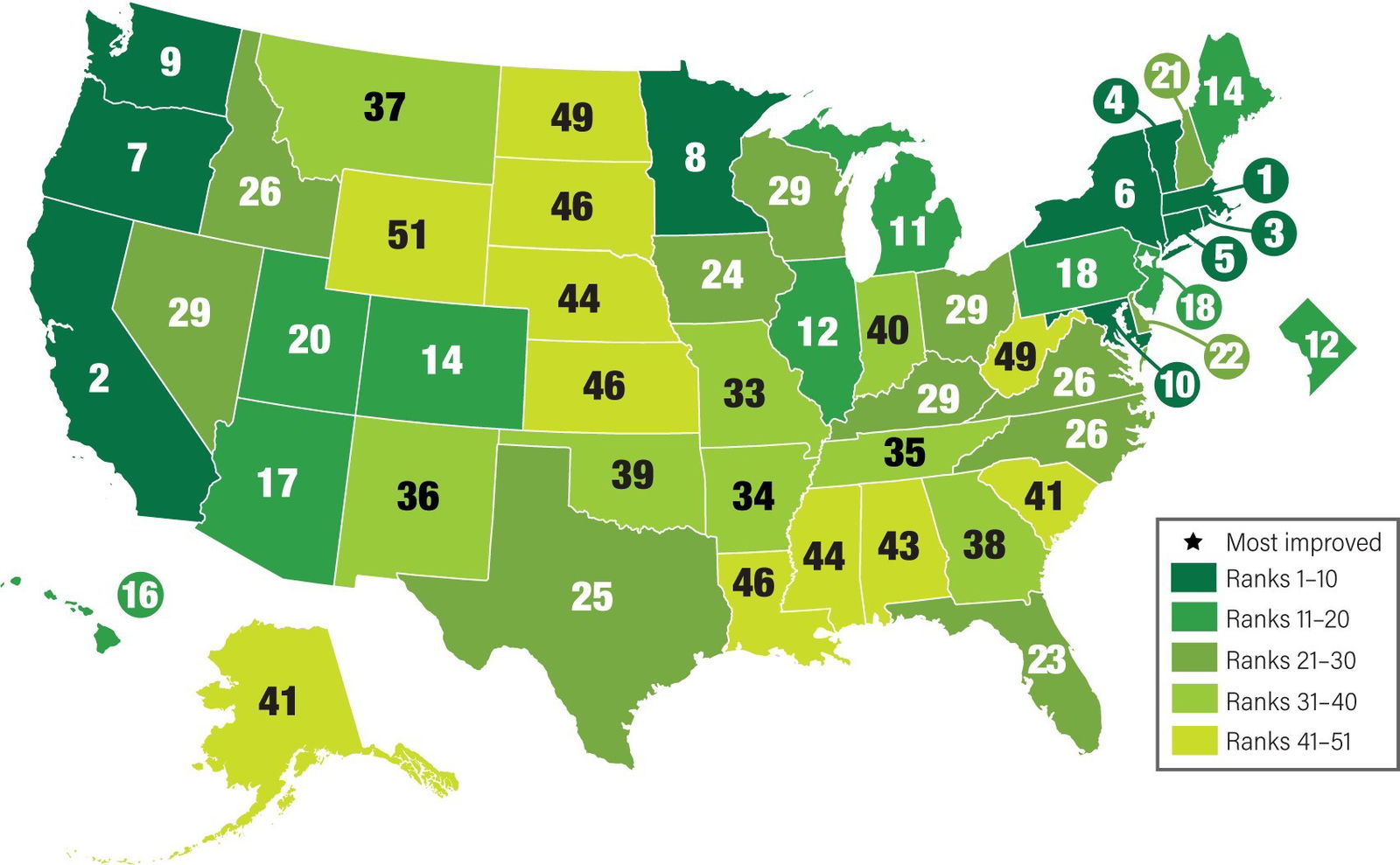 Energy Efficiency/ACEEE State Scorecard: Investments in Net-Zero Buildings & EVs Increase; NJ, CT, CO, SD Most Improved; MA and CA Lead